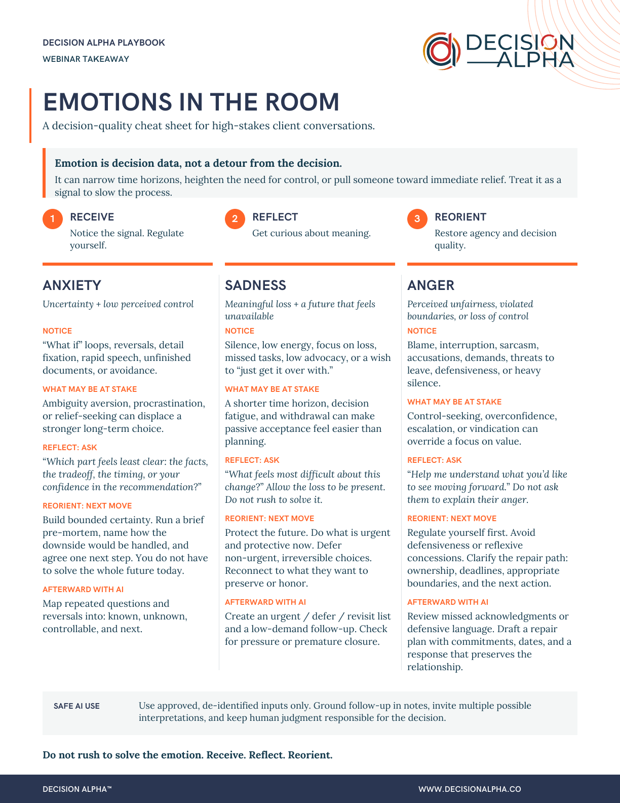 Emotions in the Room decision-quality cheat sheet